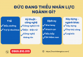 Đức thiếu nhân lực nào? Con gái nên học ngành gì? Chi phí bao nhiêu?