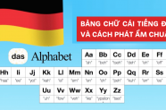 Bảng chữ cái tiếng Đức cho người mới bắt đầu chuẩn dễ hiểu